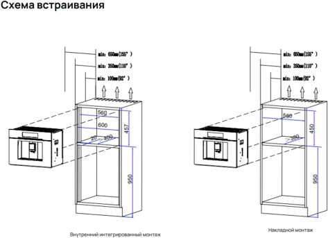 Встраиваемая автоматическая кофемашина VARD VCC6K Встраиваемая автоматическая кофемашина VARD VCC6K